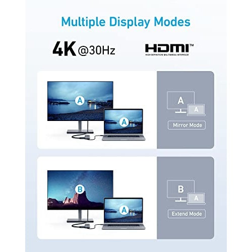 Anker - Dockingstation - USB-C - HDMI afbeelding 5