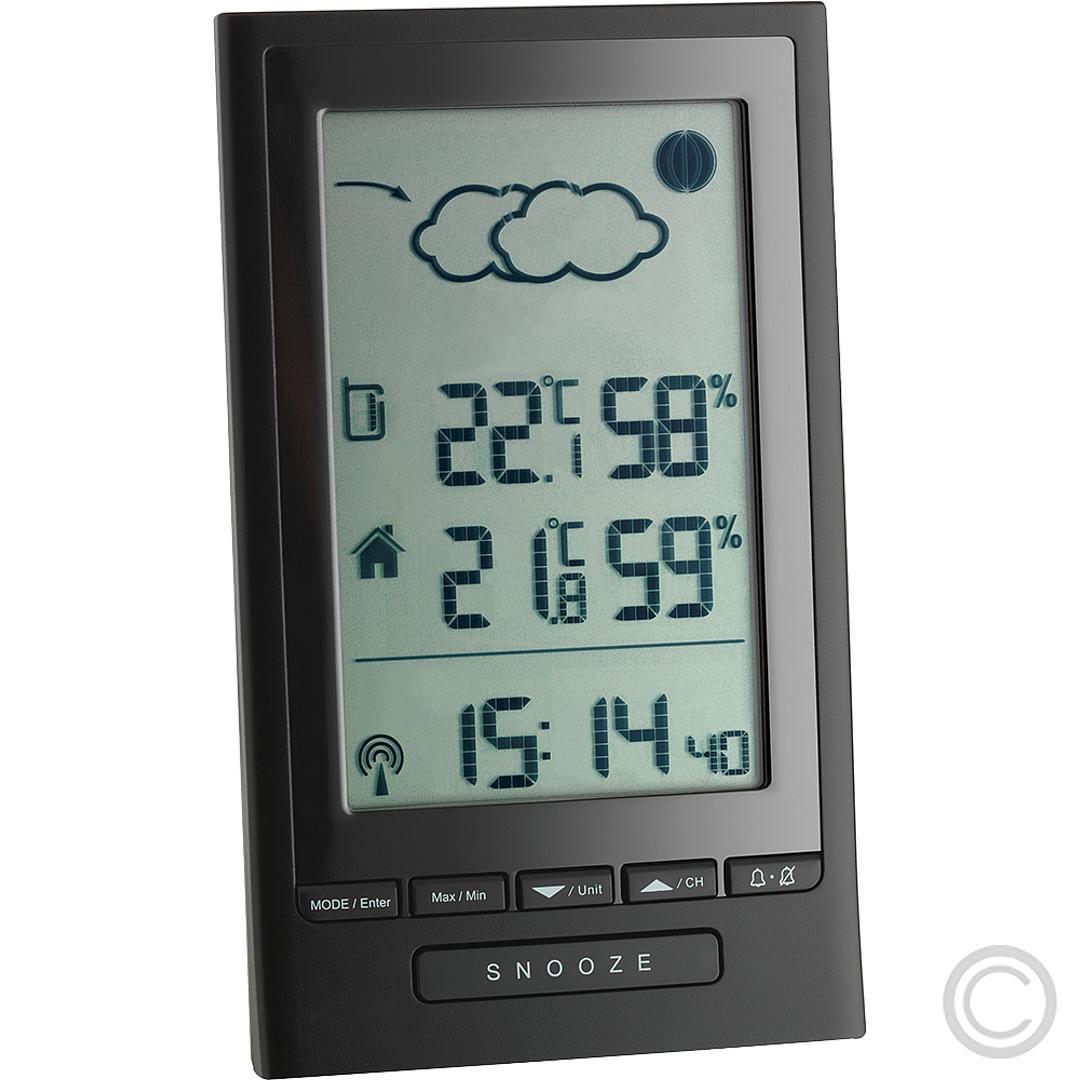 Pos 1 — EAN 4009816024053
