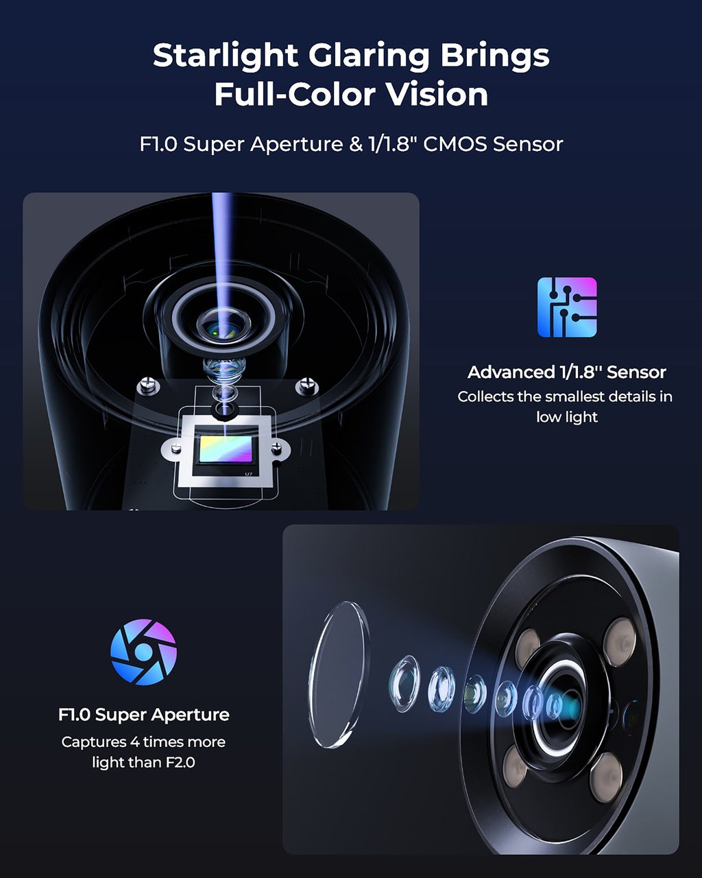 Reolink ColorX Series P320X - 4MP Outdoor Camera  True Color Night Vision  PoE  3000K Adjustable Warm Light