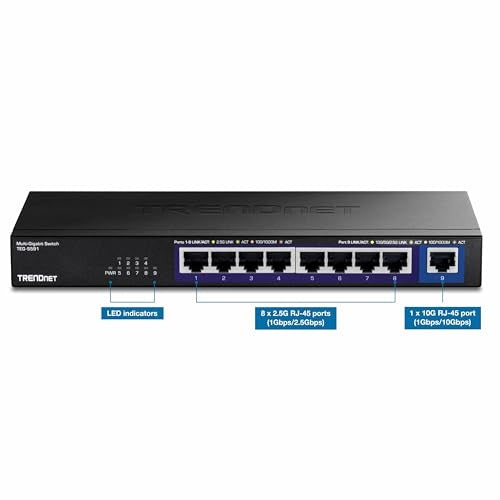 Pos 3 — EAN 0710931141085