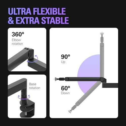 Elgato Wave Mic Arm Pro LP (10AAT9901)