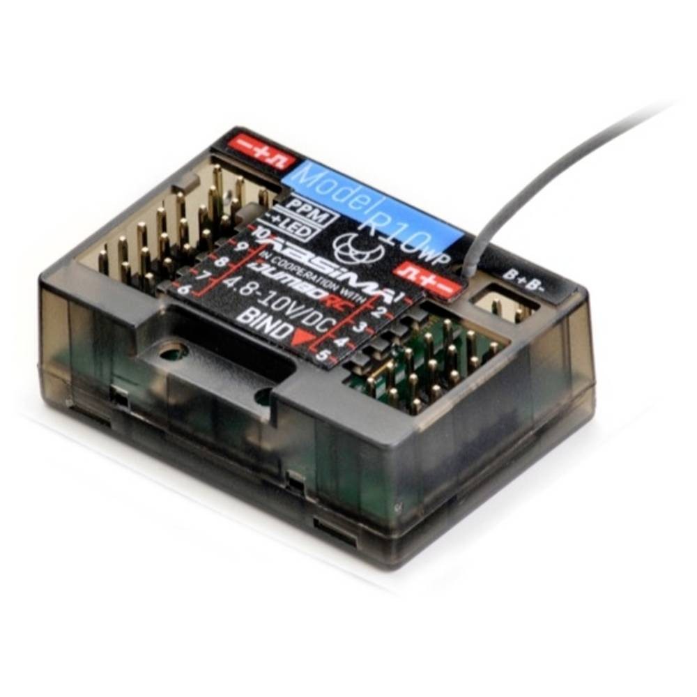 Pos 1 — EAN 4250650958169