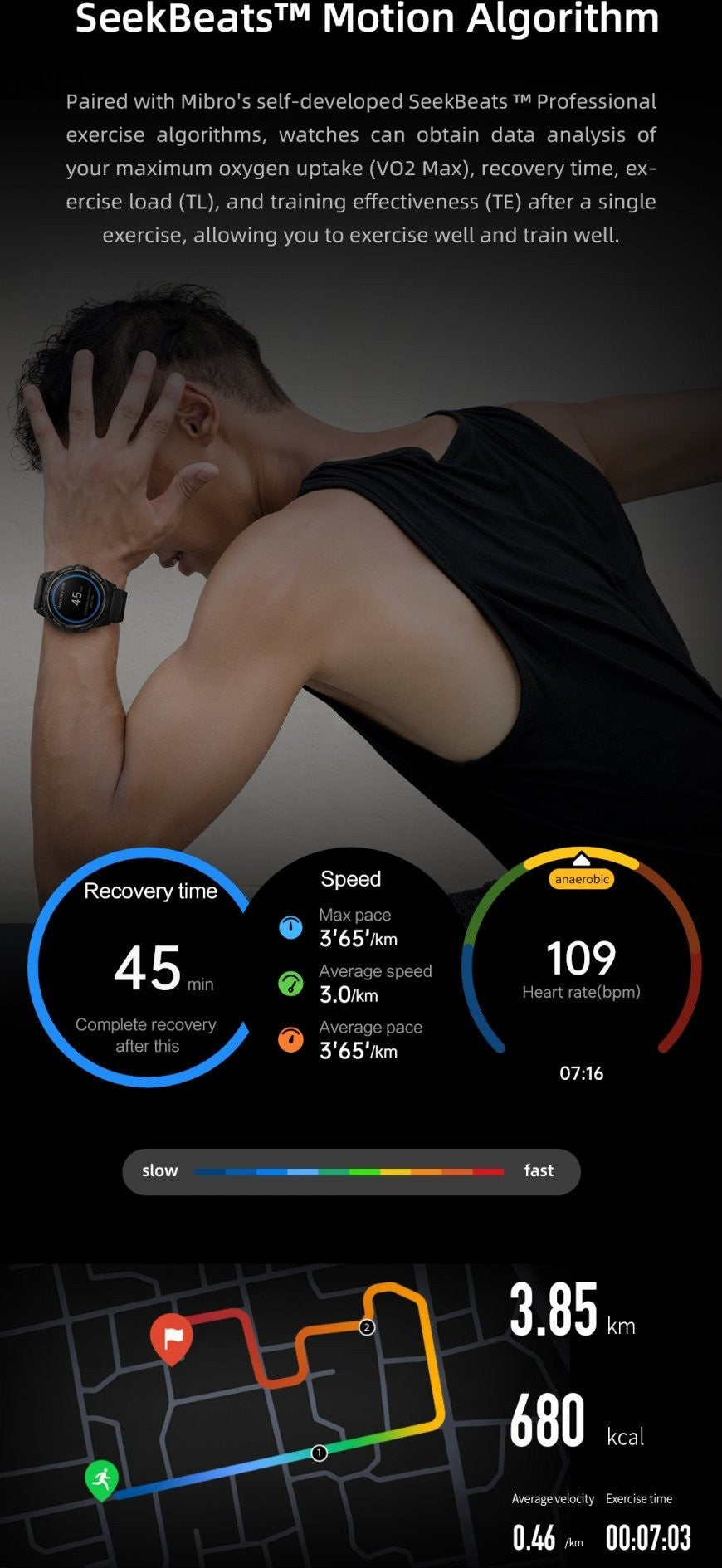 Mibro GS Active Smartwatch Black 360x360 AMOLED