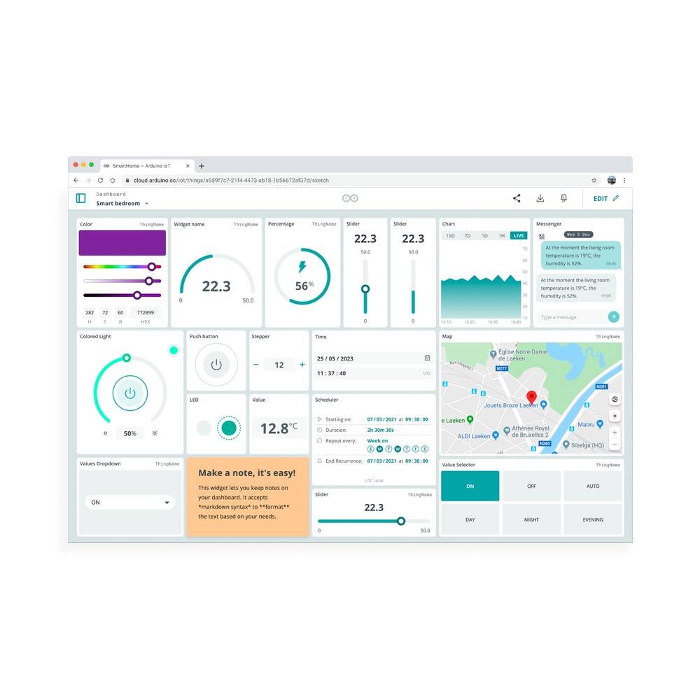 Pos 1 — EAN 7630049205154