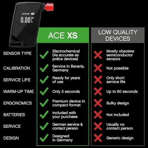 Pos 2 — EAN 4061553118426