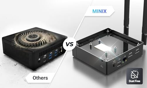 Minix Mini PC NEO Z300 Zero db Intel® Core™ i3 N300 16 GB RAM 512 GB SSD Windows 11 Pro NEO Z300-0db