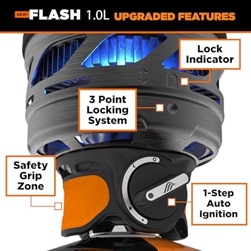 Jetboil Flash Carbon Stove