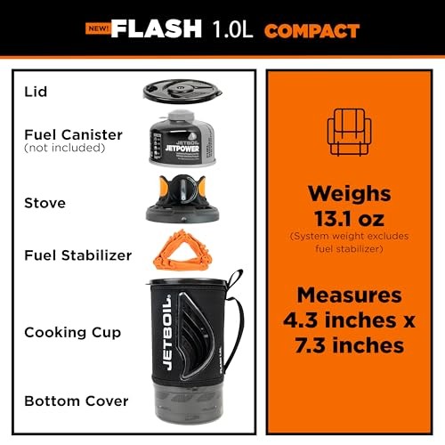 Jetboil Flash Carbon Stove
