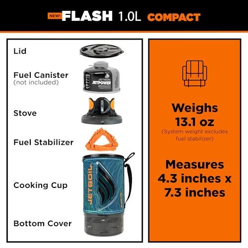 Jetboil Cooking Stove Flash-Ocean Topo