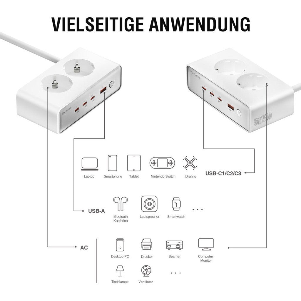 Pos 5 — EAN 4252011910182