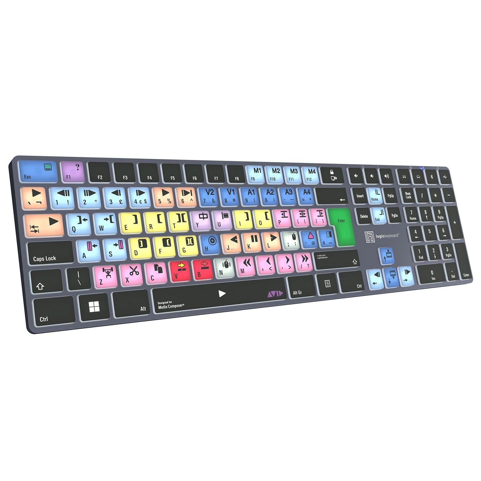 Pos 1 — EAN 5707795023188