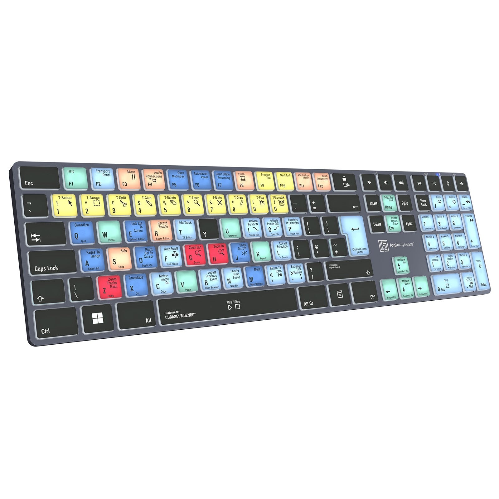 Pos 1 — EAN 5707795022983