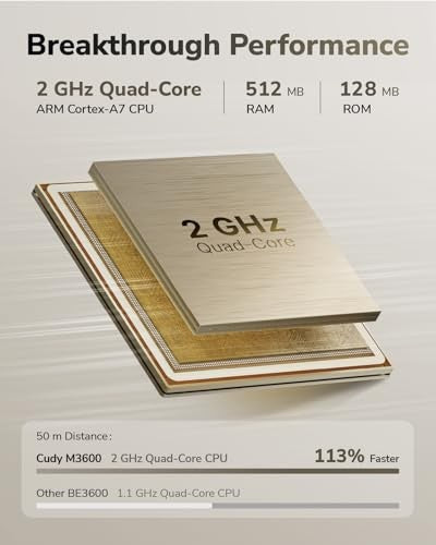 Cudy M3600 Dual-band Wi-Fi 7 Router 802.11be