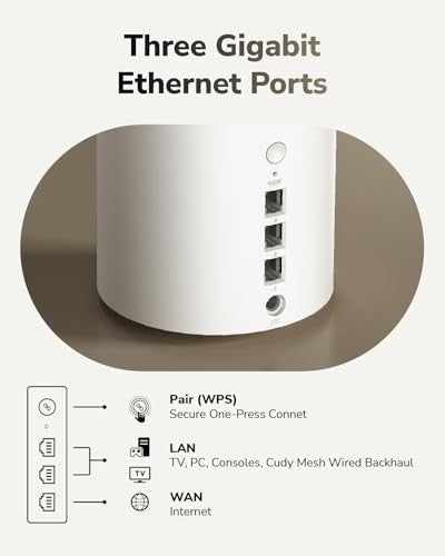 Cudy M3600 Dual-band Wi-Fi 7 Router 802.11be