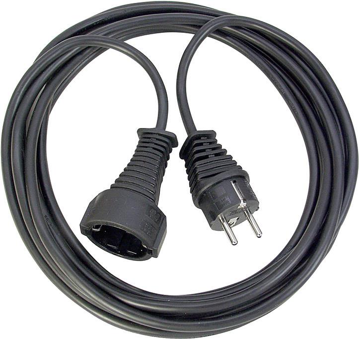 Pos 1 — EAN 4007123002368