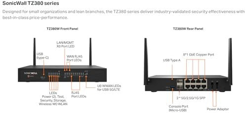 SonicWall TZ380 HIGH AVAILABILITY (03-SSC-6964)