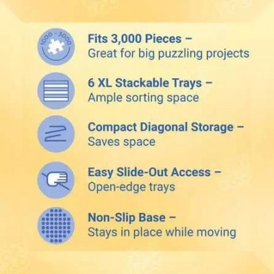 Ravensburger Sort & Go Ultimate 12.001.676 Puzzlezubehoer (12001676)