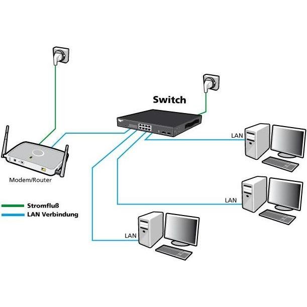 Pos 1 — EAN 4038816231185