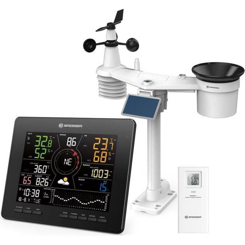 Pos 1 — EAN 4007922035192