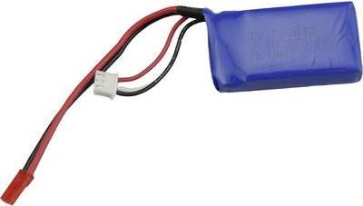 Pos 1 — EAN 4260189068192