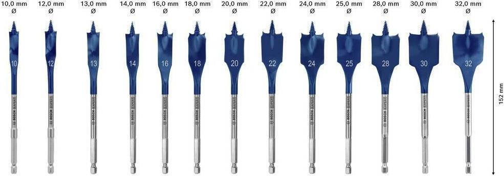 Bosch Expert SelfCut Speed Milling Head for Softwood/Hardwood 13 Pieces