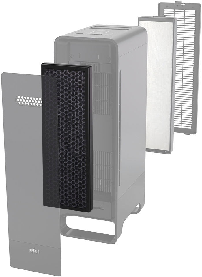 Braun BRFV1E Replacement Filter Cartridge - for Braun Scan & Clean Air Purifier