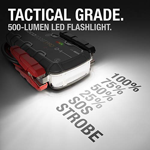NOCO GB150 Boost - 12V 3000A Jump Starter with Integrated 12V/USB Battery (GB150)