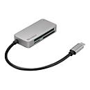 Sandberg USB-C Multi Card Reader Pro - Supports MMC, SD, xD, TransFlash, microSD, SDHC, SDXC, CFast