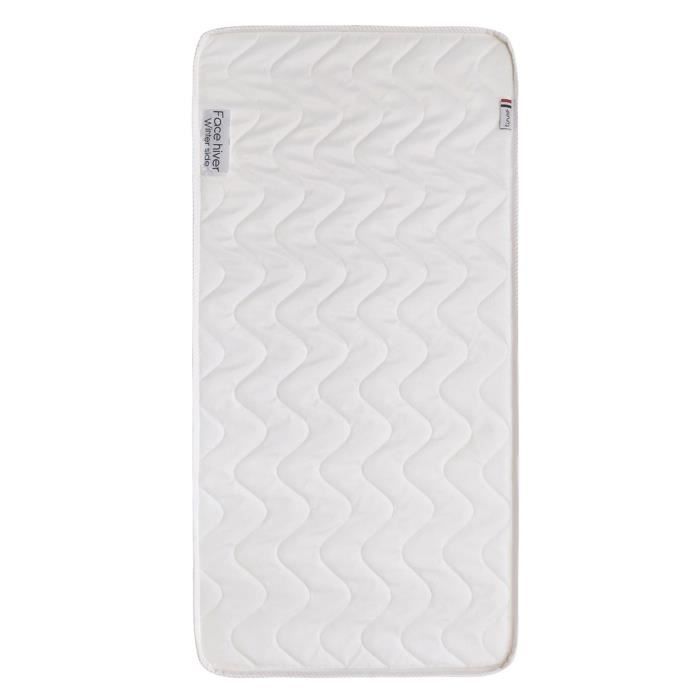 TINEO Air-Conditioned Baby Mattress 60x120 cm - Comfortable & Adaptable