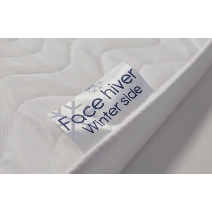 TINEO Air-Conditioned Baby Mattress 60x120 cm - Comfortable & Adaptable