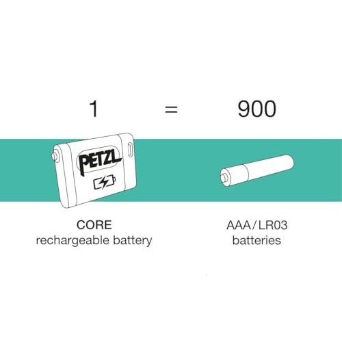 Petzl CORE 2 - Lithium-Ionen-Akku für Petzl-Stirnlampen mit HYBRID CONCEPT (E099EB00) afbeelding 3