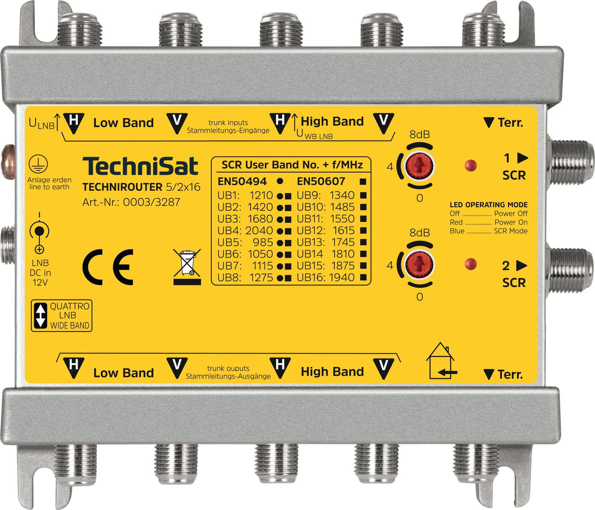 TechniSat TechniRouter 5/2x16 - Multiswitch for satellite signal - silver, yellow