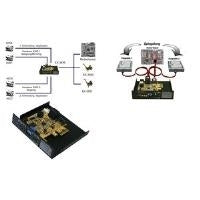 Exsys EX-3455 RAID Controller 2 Ports/Channel SATA-600 600MBps RAID 0 1 EX-3455