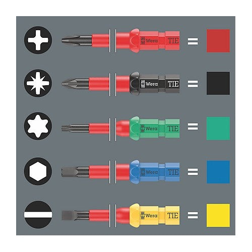 Wera Kraftform Kompakt VDE 16 Schraubendrehersatz TIE (05006608001) afbeelding 4