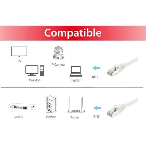 equip - Patch-Kabel - RJ-45 (M) zu RJ-45 (M) - 25 cm - SFTP, PiMF - CAT 6 - halogenfrei, geformt, verseilt - white (Packung mit 100) afbeelding 3