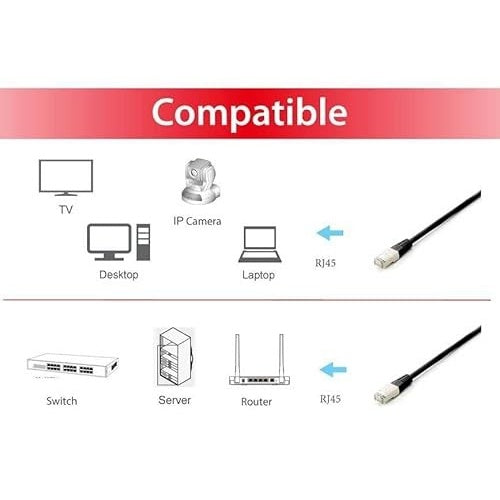 equip - Patch-Kabel - RJ-45 (M) zu RJ-45 (M) - 1 m - S/FTP - CAT 6a - halogenfrei, verseilt - Schwarz afbeelding 3