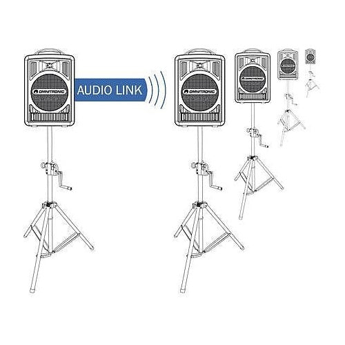 Omnitronic EM-105 Echomodul WAMS-05 (13106988) afbeelding 1