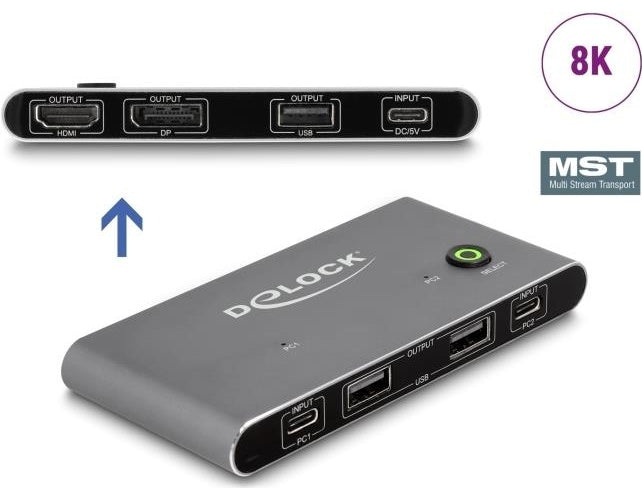 DeLOCK 11485 Tastatur/Video/Maus (KVM)-Switch Anthrazit (11485) afbeelding 1
