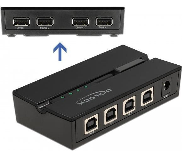 Delock - USB-Umschalter für die gemeinsame Nutzung von Peripheriegeräten - 4 x USB2.0 - Desktop (11494) afbeelding 1