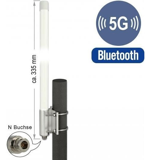 DeLOCK - Antenne - 33,5 cm - Dipol - Smart Home - 2,14 - 2,93 dBi - ungerichtet - außen, Wandmontage möglich, Stangenbefestigung, innen - weiß (12631) afbeelding 1