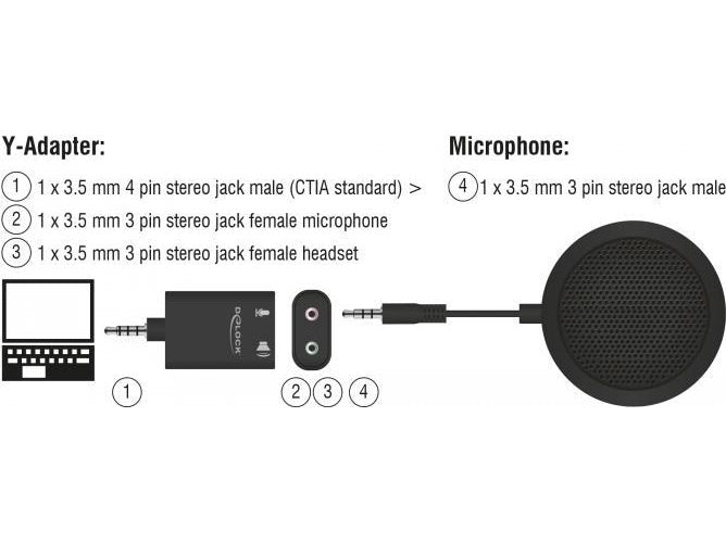 DeLOCK Condenser Table Microphone - Mikrofon (65873) afbeelding 1