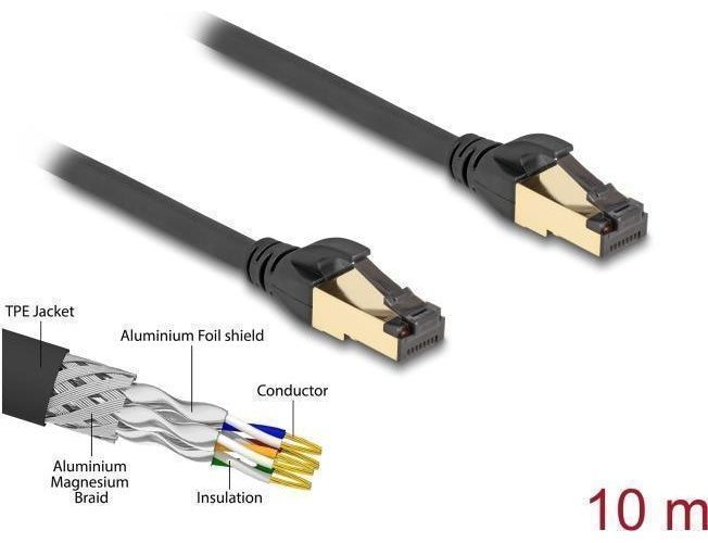 Delock - Netzwerkkabel - RJ-45 (M) zu RJ-45 (M) - 10,0m - 6 mm - S/FTP - CAT 7 - ohne Haken, innen/außen - Schwarz (80252) - 4043619802524 - image 1