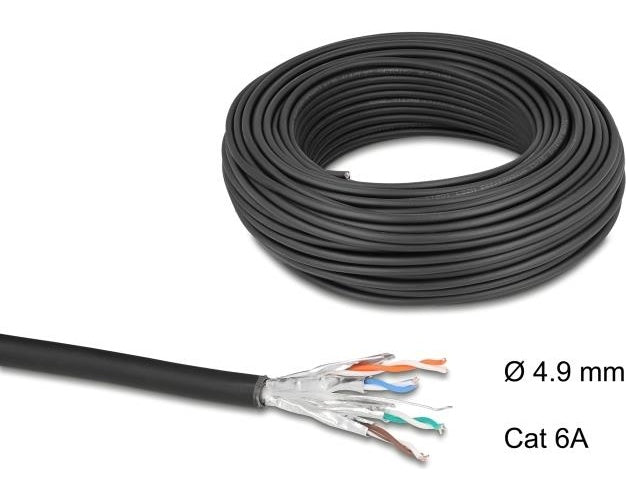 Delock Netzwerkkabel Rolle Cat.6A U/FTP 500 MHz Slim flexibel halogenfrei 50 m (80597) afbeelding 1