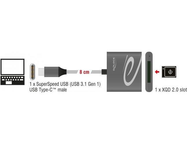 DeLOCK - Kartenleser (XQD, XQD 2.0) - USB 3,1 Gen 1 (91746) afbeelding 1