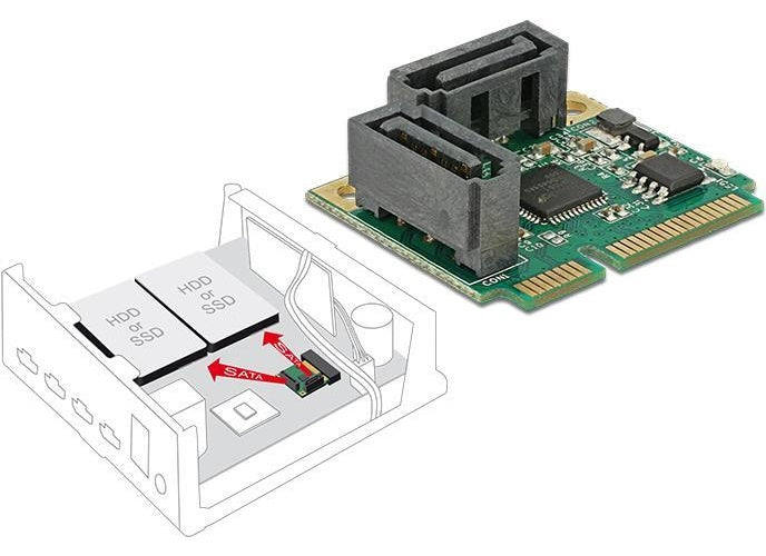 Delock Mini PCIe I/O PCIe half size 2 x SATA 6 Gb/s (95260) afbeelding 1