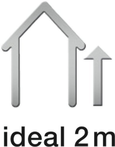 Pos 3 — EAN 4007841660215