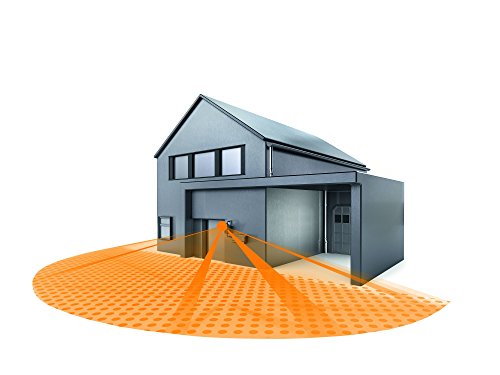 Pos 3 — EAN 4007841603113