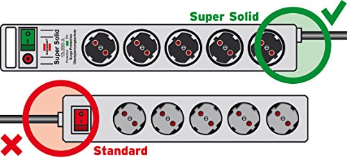 Super-Solid Power Strip with Surge Protection 4500A - 2-Pole ON/OFF Switch