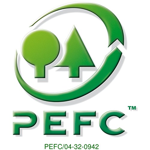 Pos 4 — EAN 4008705086929