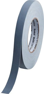 Pos 1 — EAN 4046719687114